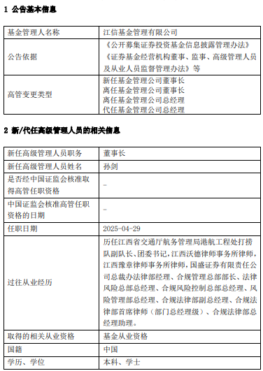 江信基金换帅：孙剑接任董事长 暂代总经理